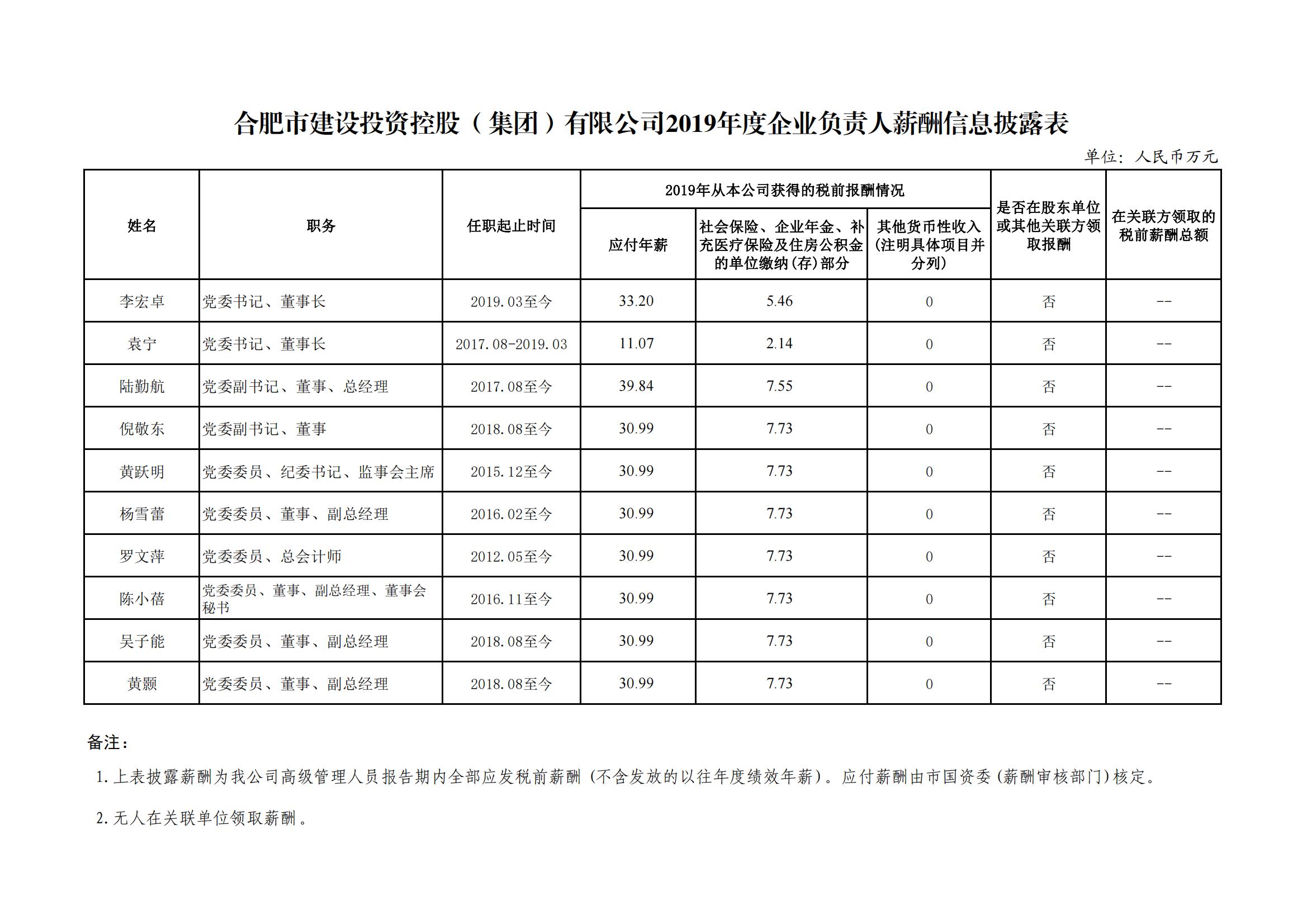 优德88·(中国游)有限公司官网